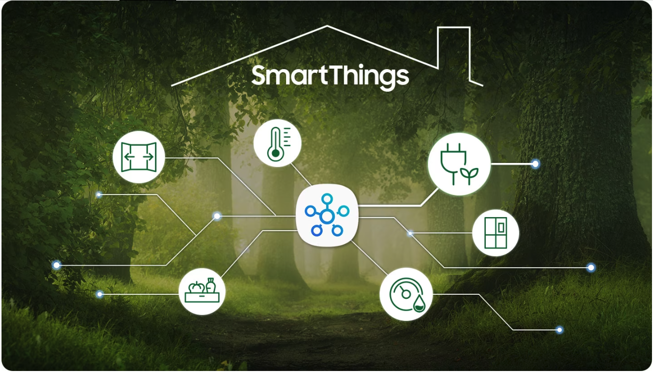 SmartThings AI Energy Mode